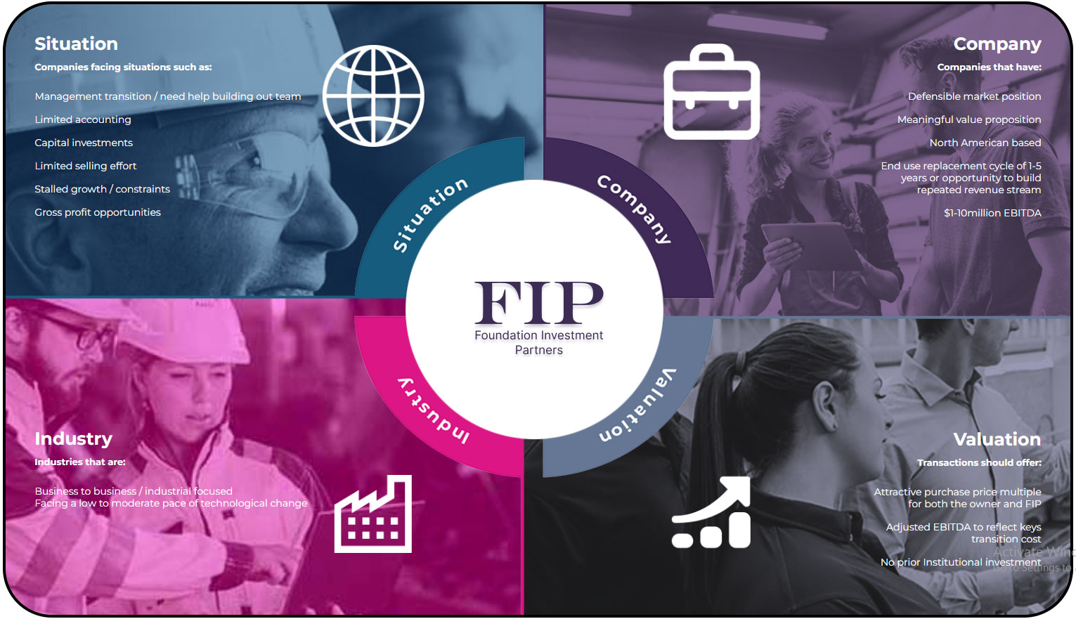 aboutus-fip-img aboutus-fip-img